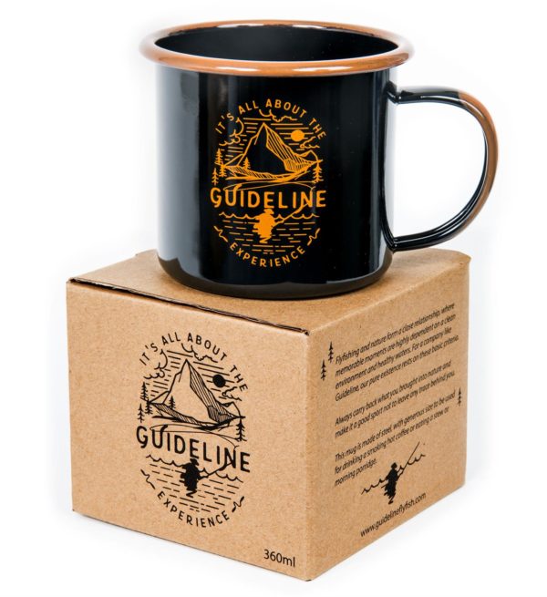 Coffee Mug Guideline – Image 3