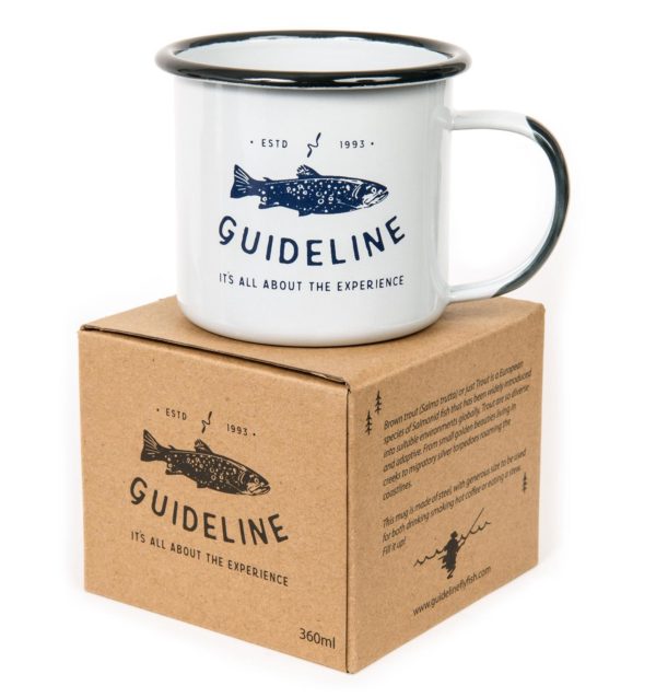 Coffee Mug Guideline – Image 2